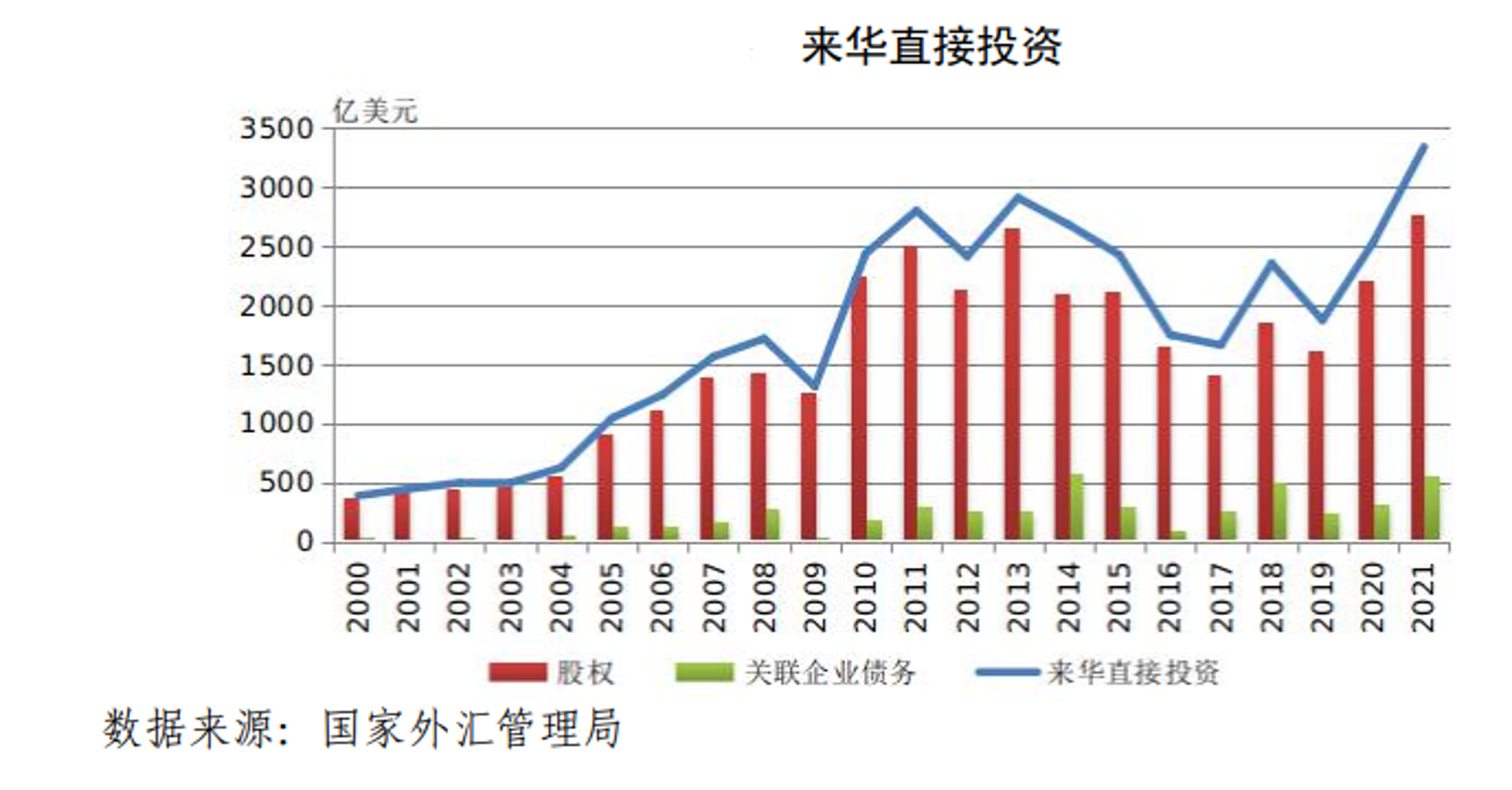 西安清债